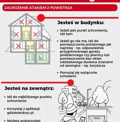 MSWiA przygotowało plakaty o postępowaniu po alercie RCB i syrenach alarmowych