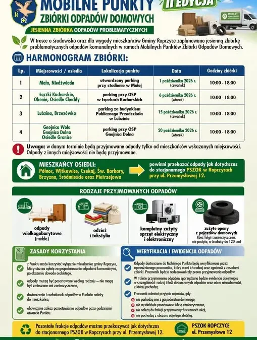 Mobilne punkty zbiórki odpadów w gminie Ropczyce – sprawdź harmonogram