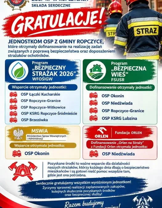 Strażacy z gminy Ropczyce z dofinansowaniem na sprzęt i szkolenia