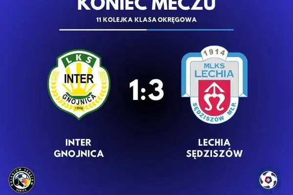 Lechia Sędziszów przegrywa z Interem Lechią Gnojnica 1:3 w 11. kolejce klasy okręgowej