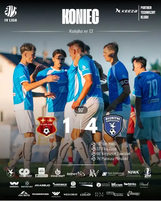 Błękitni Ropczyce wygrywają z Pilznem 4:1 w IV lidze