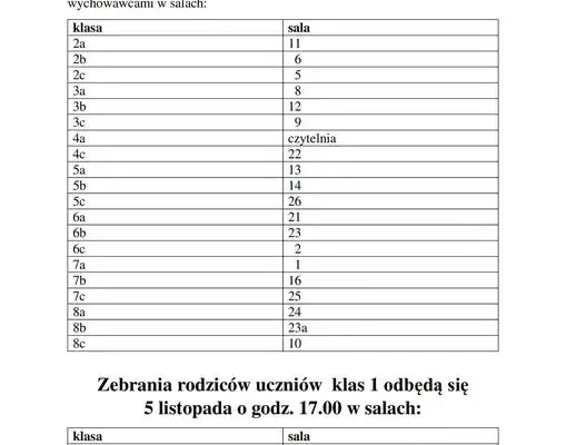 Zebrania z rodzicami w Szkole Podstawowej nr 7 – 4 i 5 listopada 2026