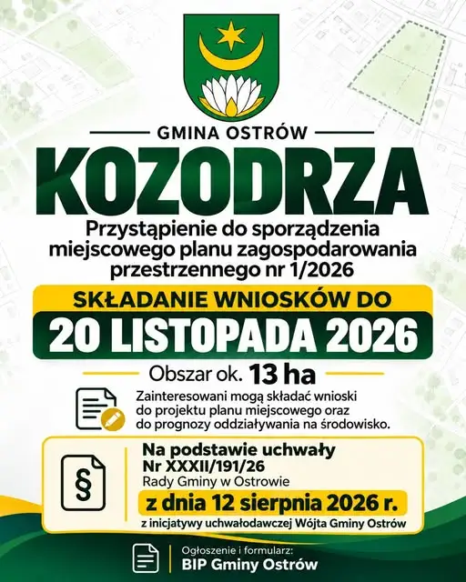 Gmina Ostrów rozpoczyna prace nad planem zagospodarowania dla Kozodrzy