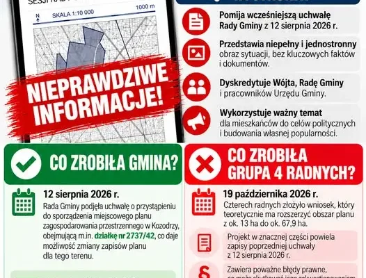 Wójt Gminy Ostrów: sprawa spalarni w Kozodrzy nie może być narzędziem gry politycznej