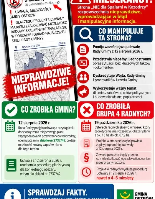 Wójt Gminy Ostrów: sprawa spalarni w Kozodrzy nie może być narzędziem gry politycznej