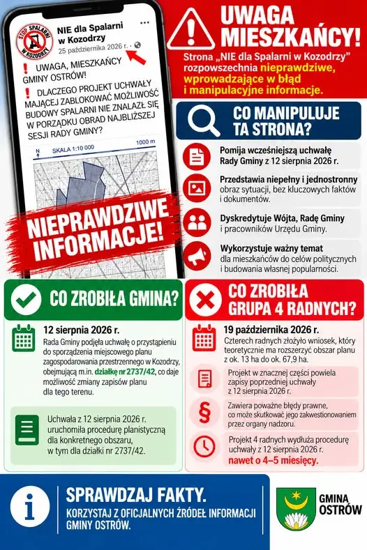 Wójt Gminy Ostrów: sprawa spalarni w Kozodrzy nie może być narzędziem gry politycznej